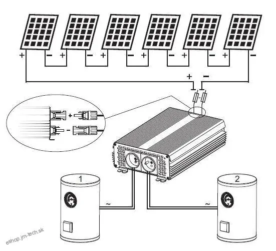 FVE regulátor MPPT 3kW, ECO Solar Boost 