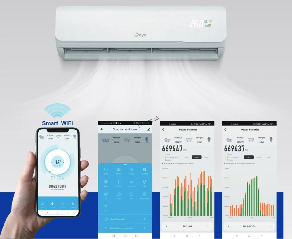 DEYE Hybridná AC/DC Solárna klimatizácia 5kW s potrubím, vnútorná a vonkajšia jednotka