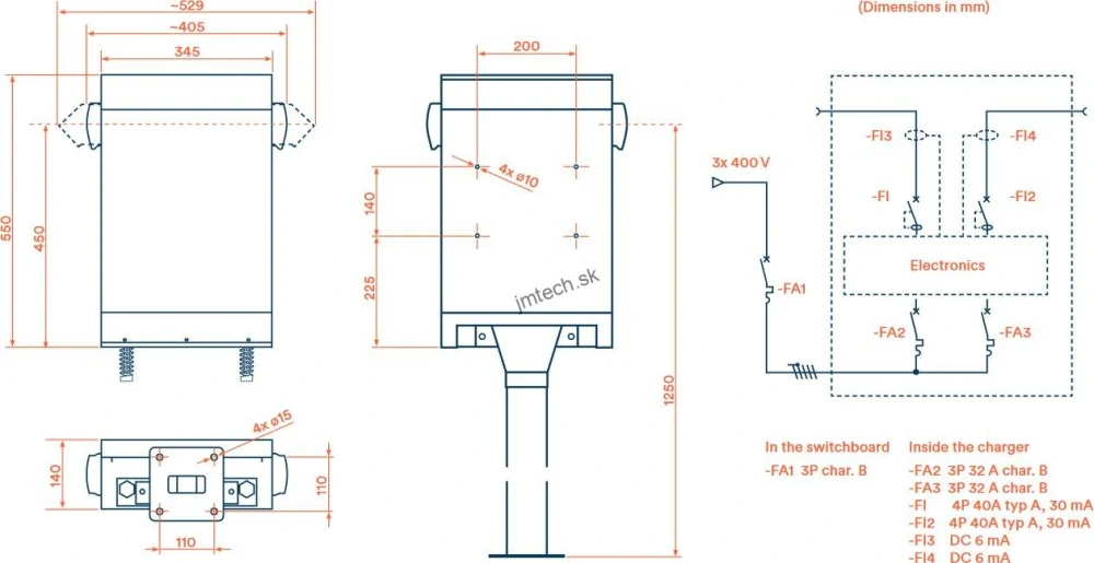 OlifeEnergy DoubleBox CLOUD, dobíjacia stanica s dvoma krútenými káblami, 2x 22kW